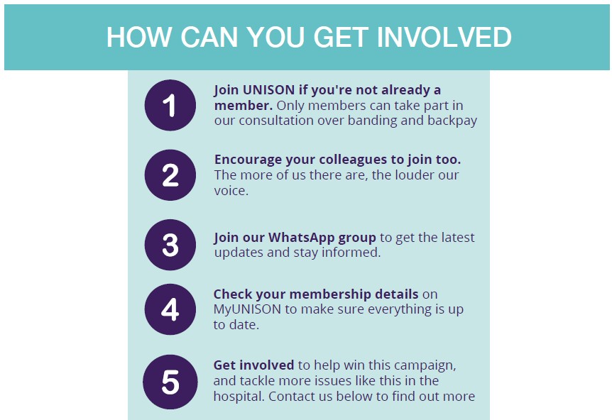 Call to action